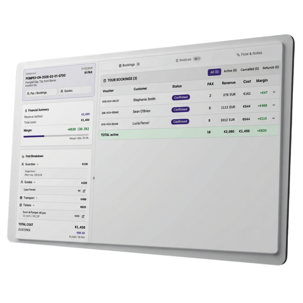 Finance insights dashboard