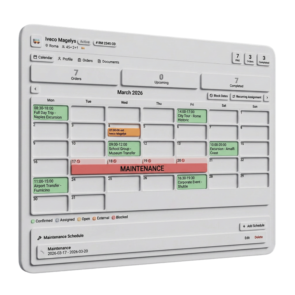 Fleet management panel