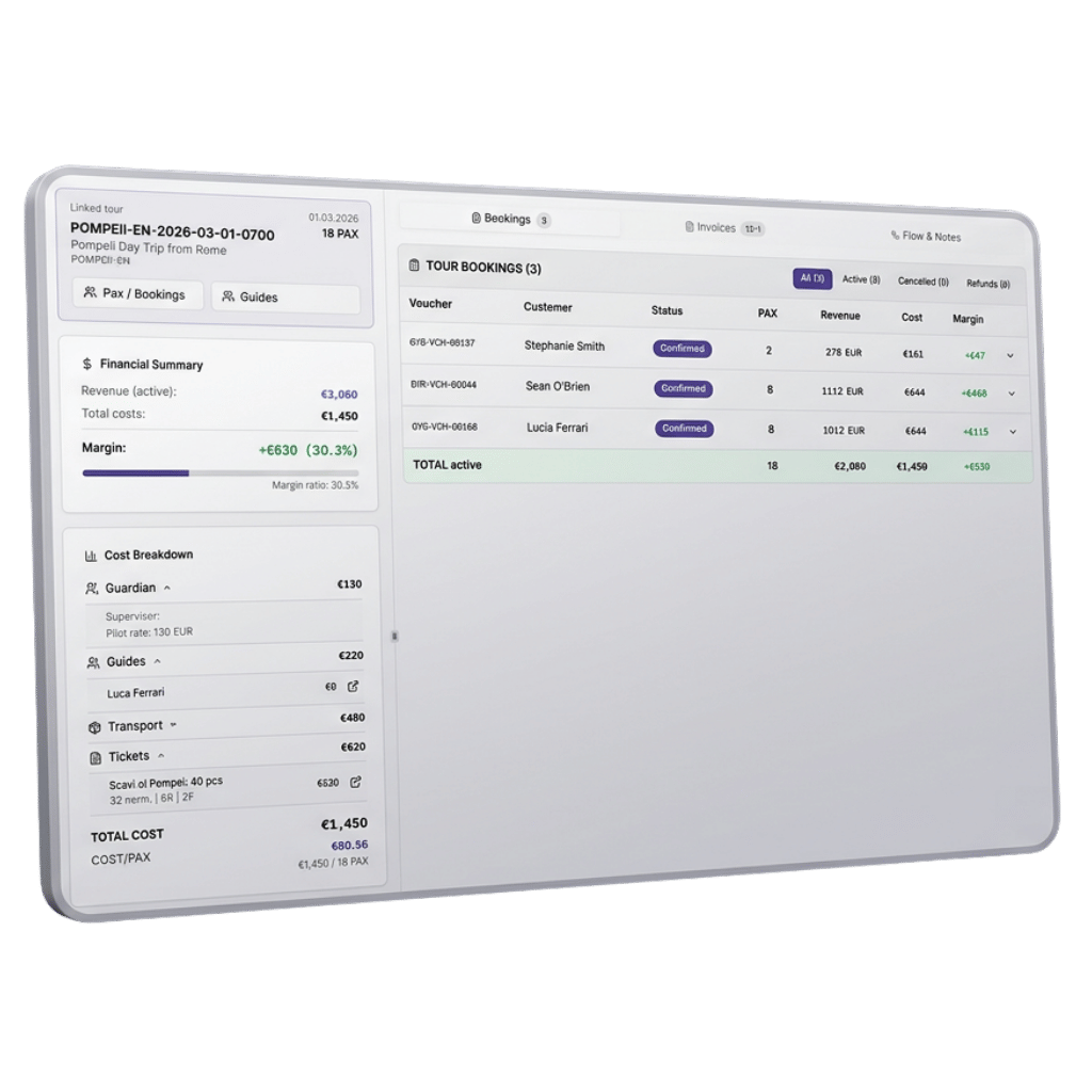 Per-booking margin breakdown