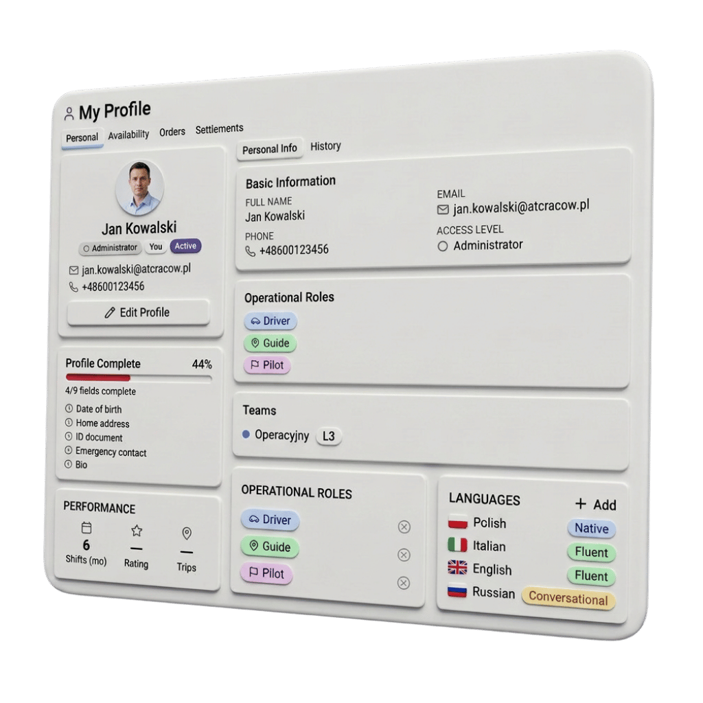 Staff profile with availability and shifts