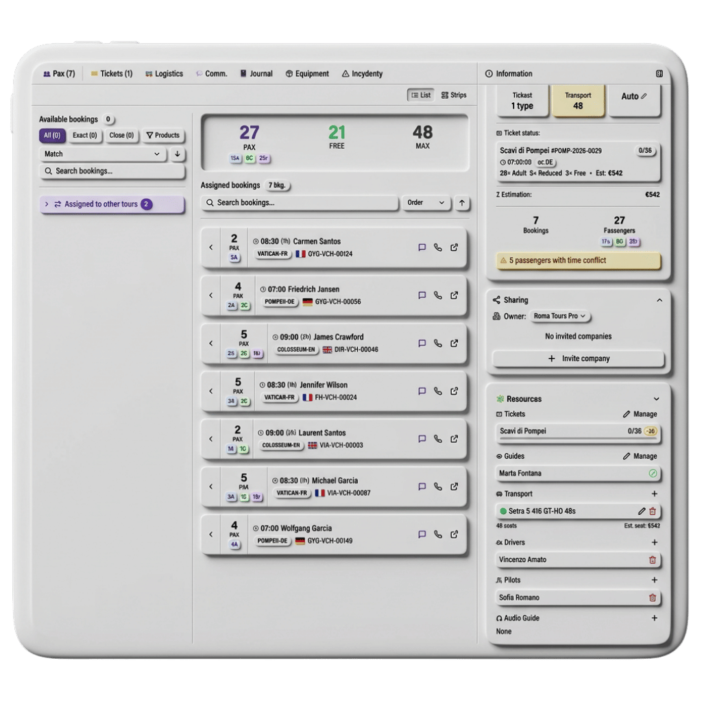 Tour panel with assignments